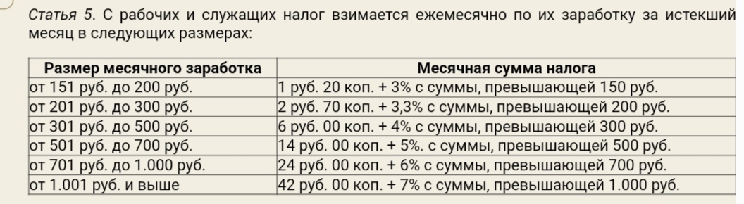 Налог на доход СССР Налог на доход СССР